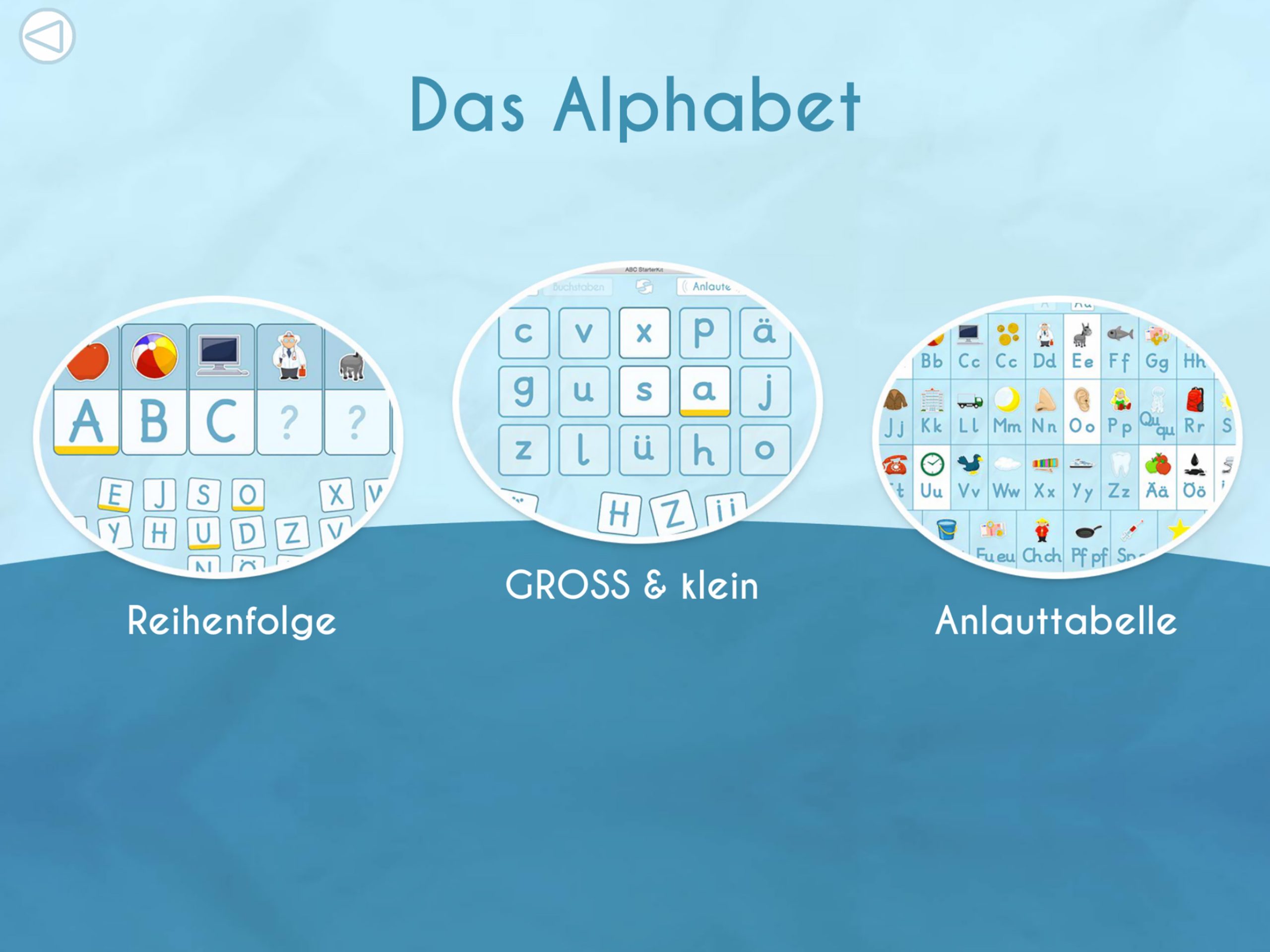 ABC StarterKit: Deutsch - Spielzeug by Jan Essig